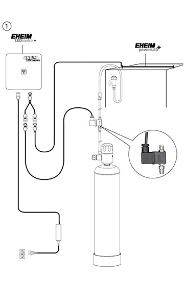 EHEIM CO2 Nachtabschaltung