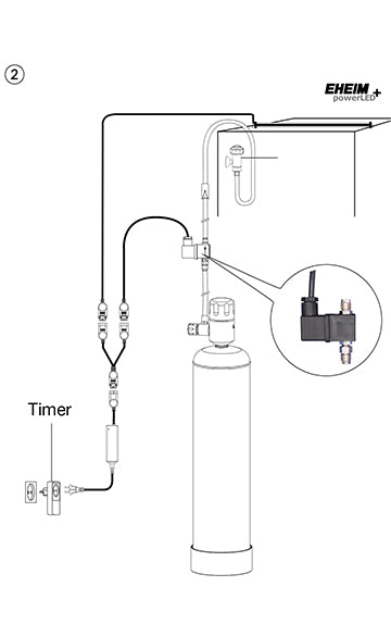 EHEIM CO2 Nachtabschaltung