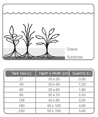 Substrate