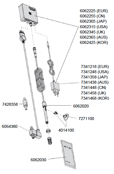 EHEIM pHcontrol+e