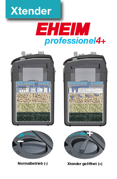 EHEIM professionel 4+