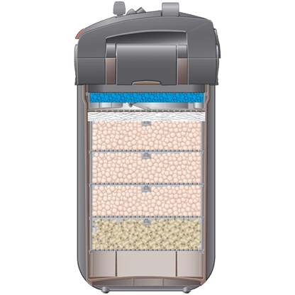 EHEIM professionel 5e