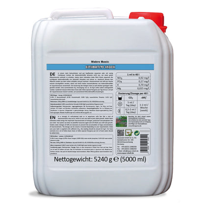 Aqua Rebell Makro Basic Estimative Index