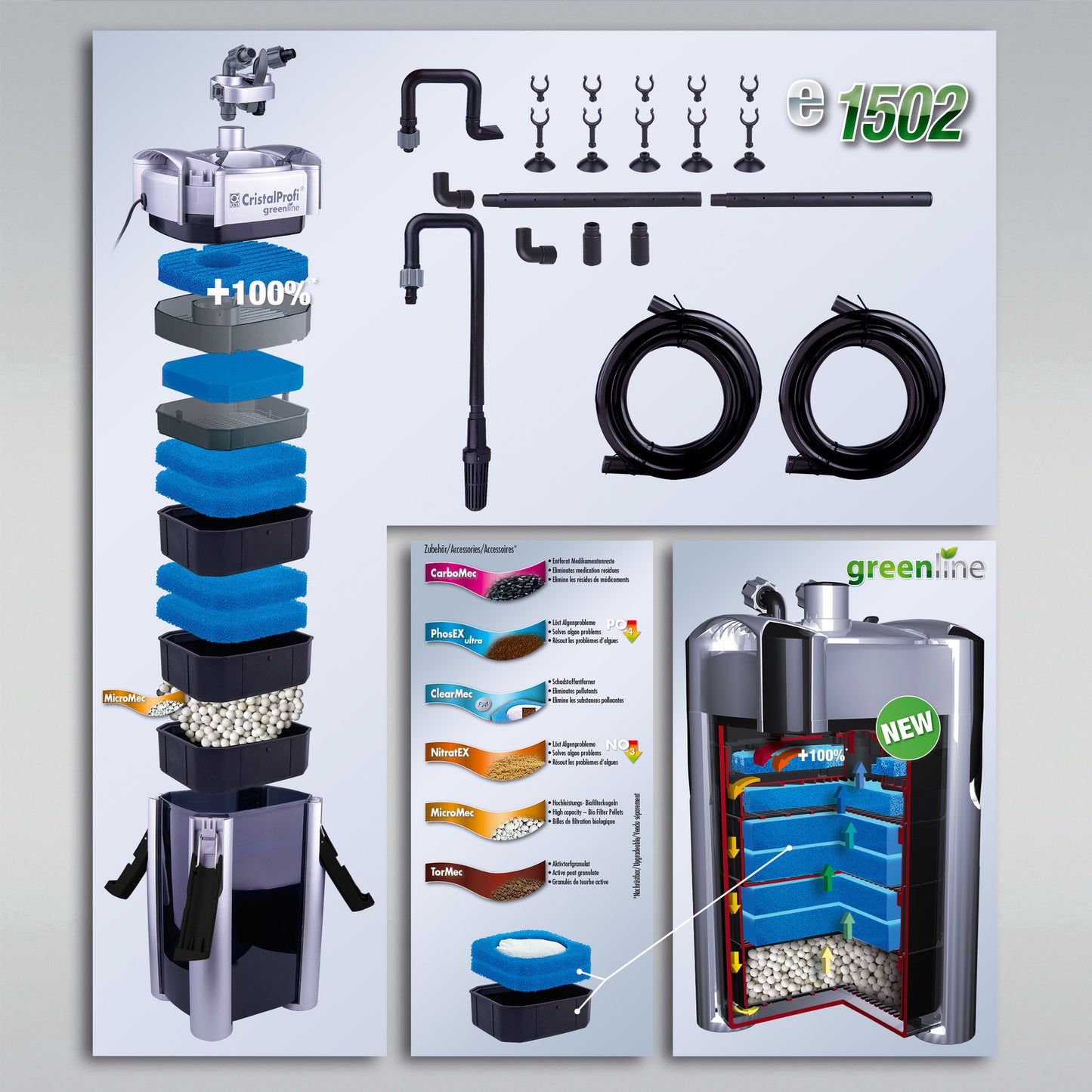 JBL CRISTALPROFI e1502 greenline