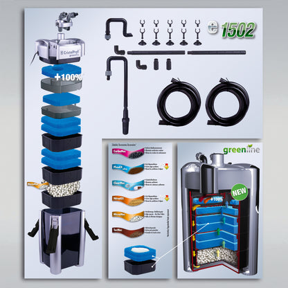 JBL CRISTALPROFI e1502 greenline